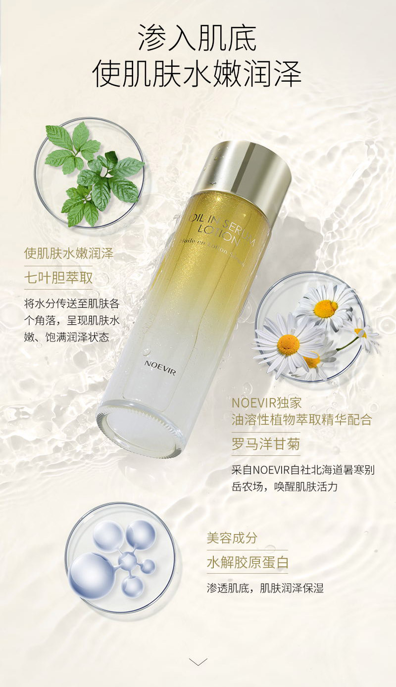 焕能修护 深入肌底 细腻纹理 NOEVIR 鎏金焕颜精华露