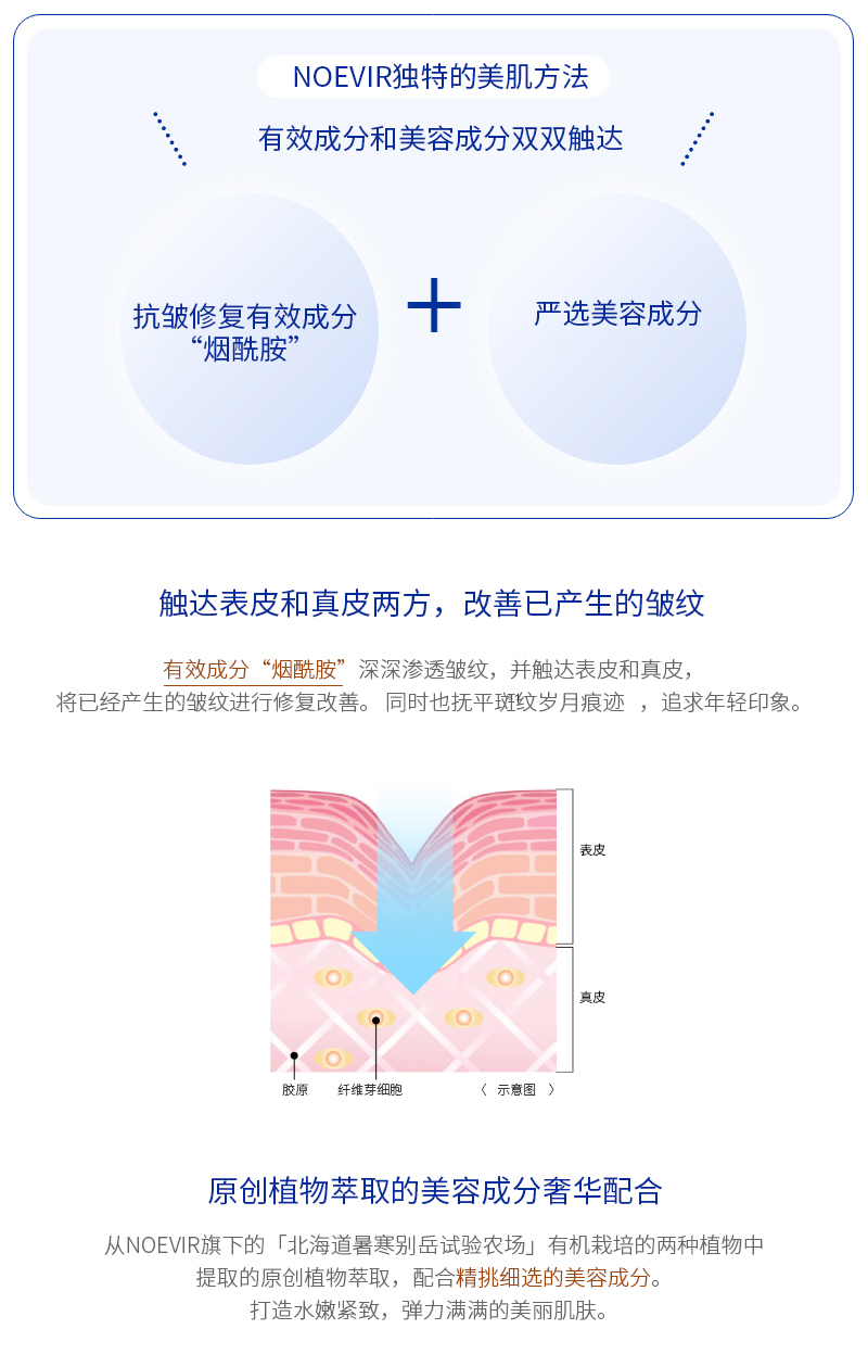 焕能修护 深入肌底 细腻纹理 NOEVIR 凝时抚痕精华液